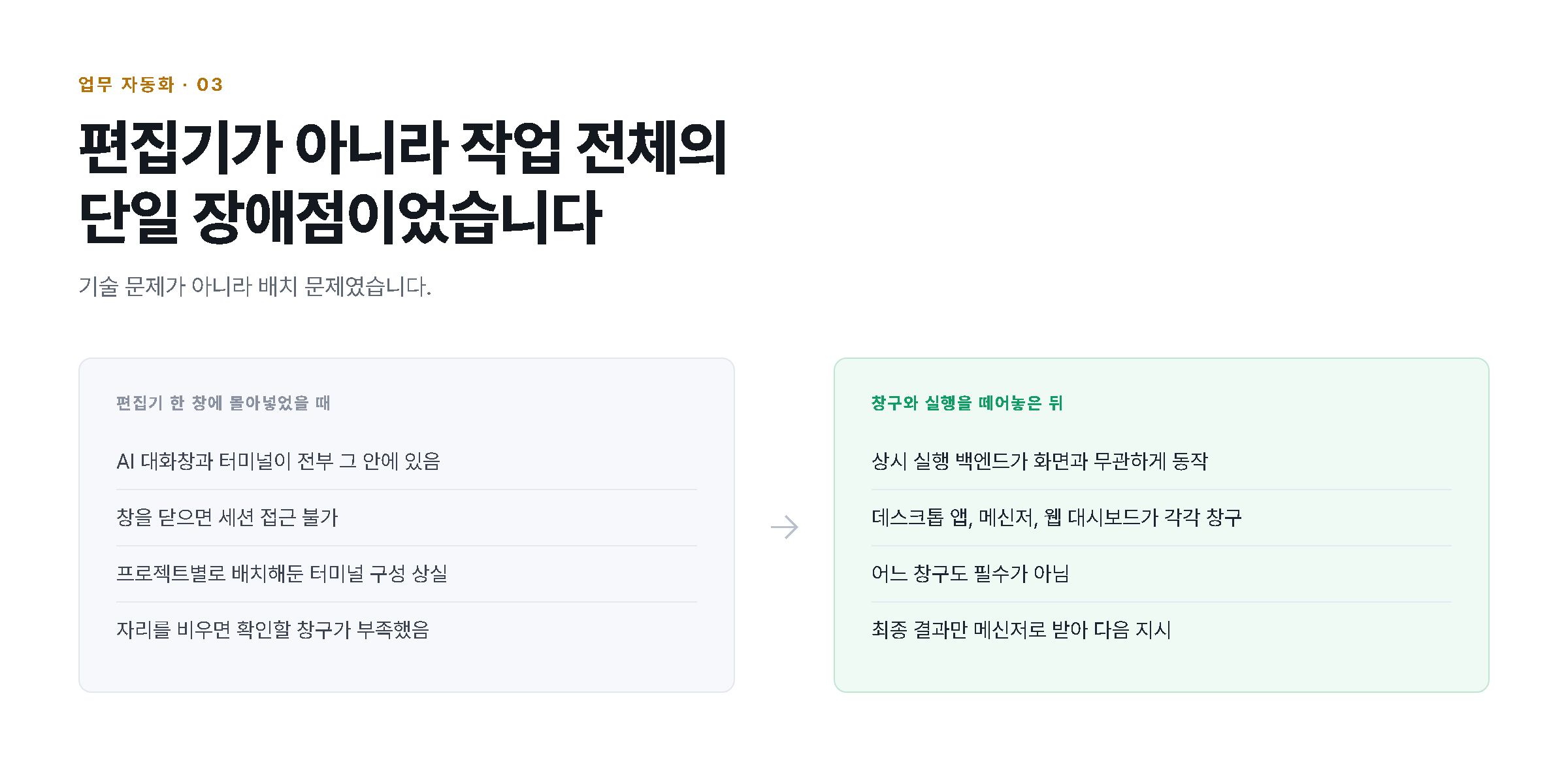 편집기가 아니라 작업 전체의 단일 장애점이었습니다