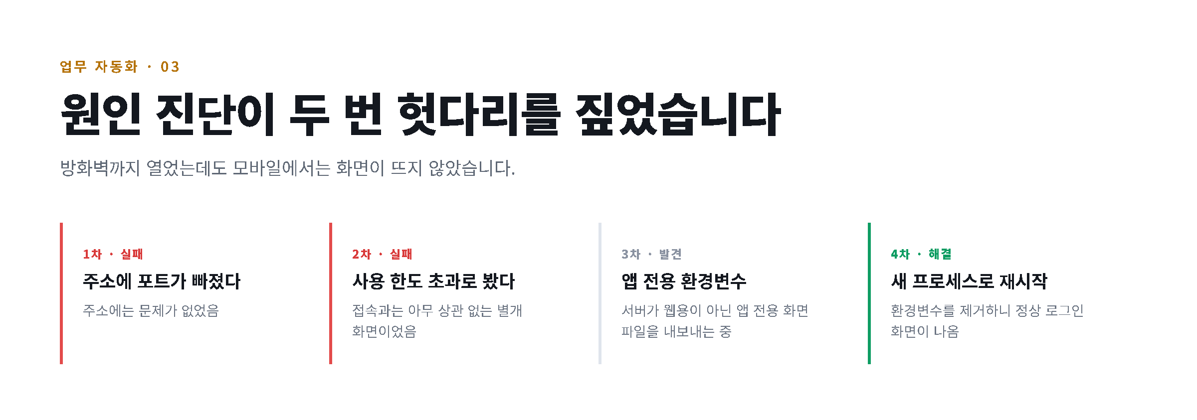 원인 진단이 두 번 헛다리를 짚었습니다