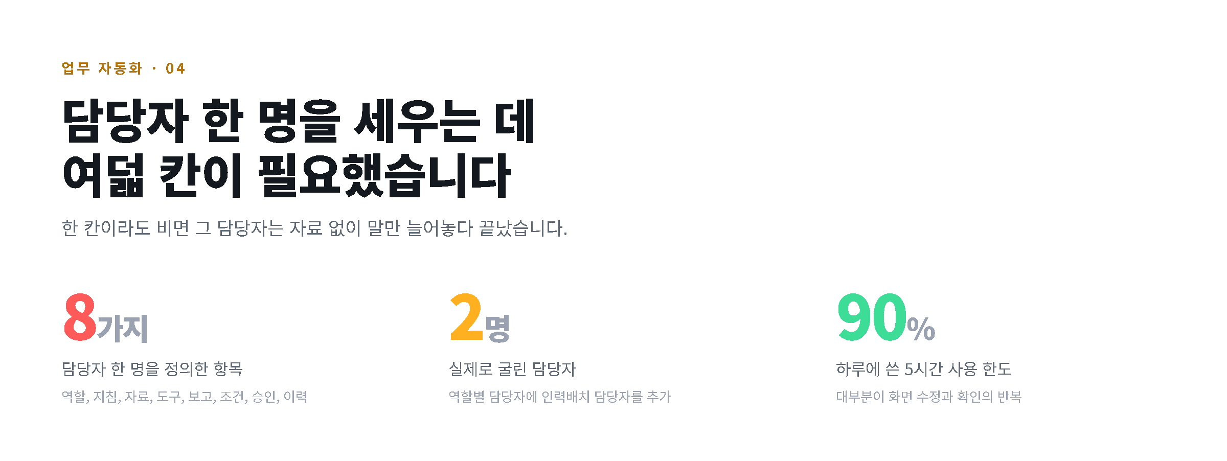 담당자 한 명을 세우는 데 여덟 칸이 필요했습니다