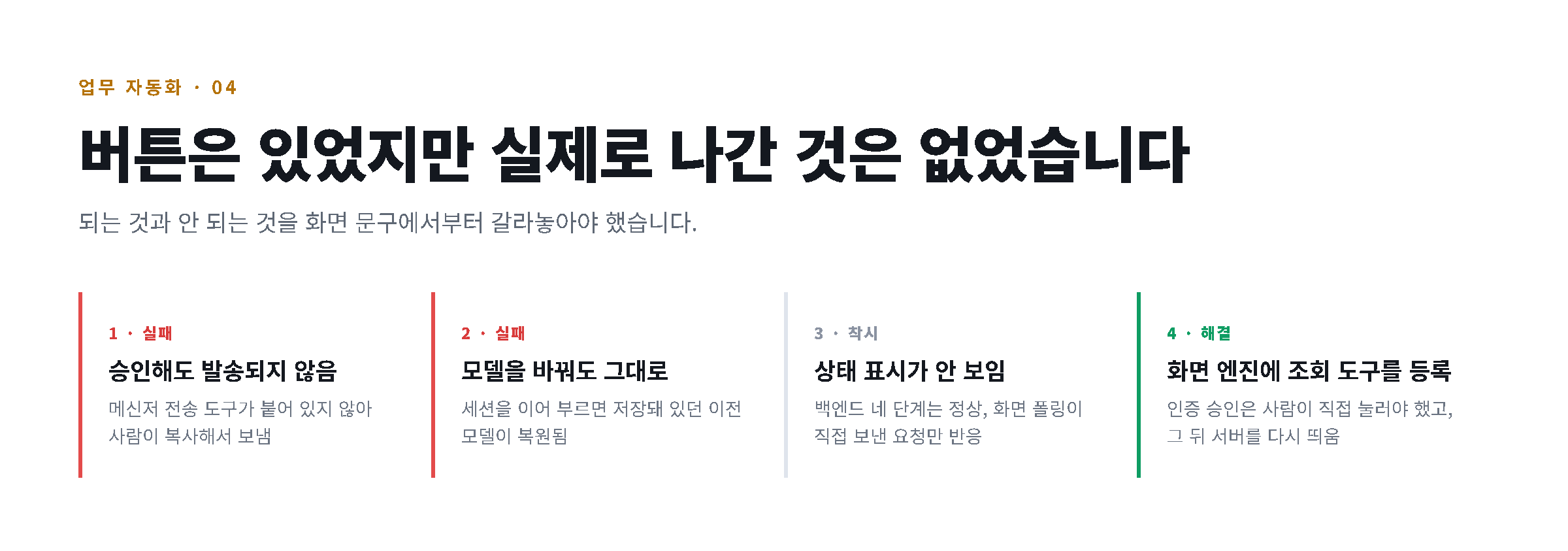 버튼은 있었지만 실제로 나간 것은 없었습니다