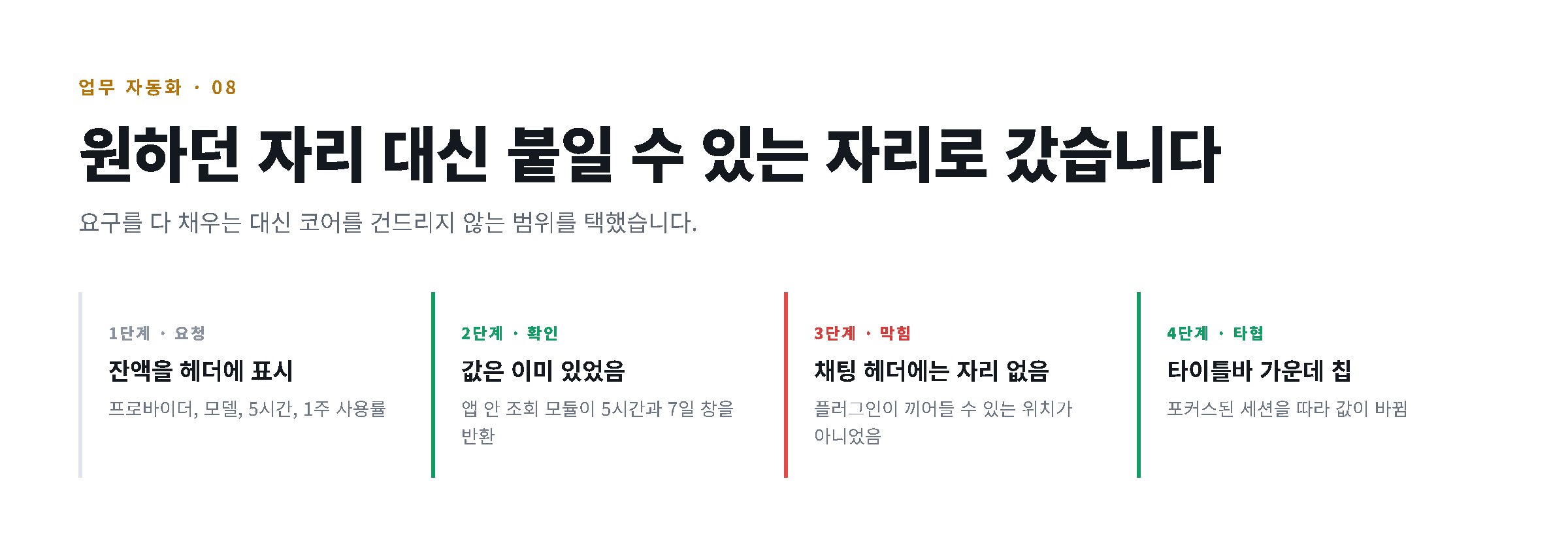 원하던 자리 대신 붙일 수 있는 자리로 갔습니다
