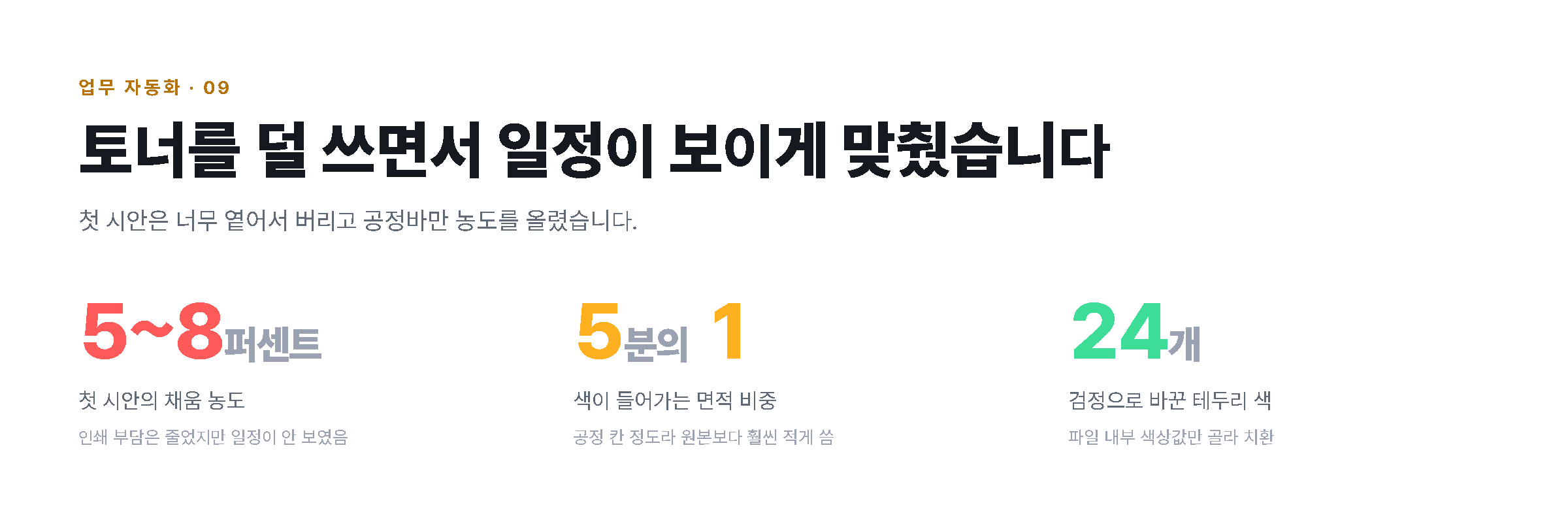 토너를 덜 쓰면서 일정이 보이게 맞췄습니다