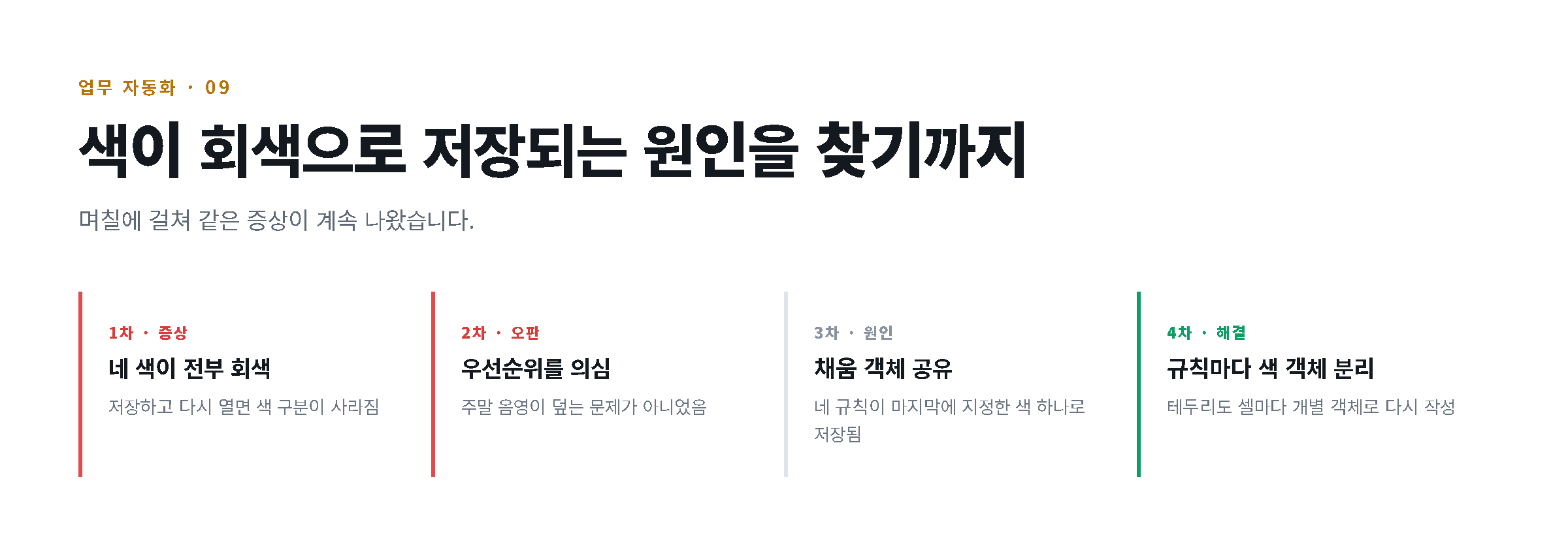 색이 회색으로 저장되는 원인을 찾기까지