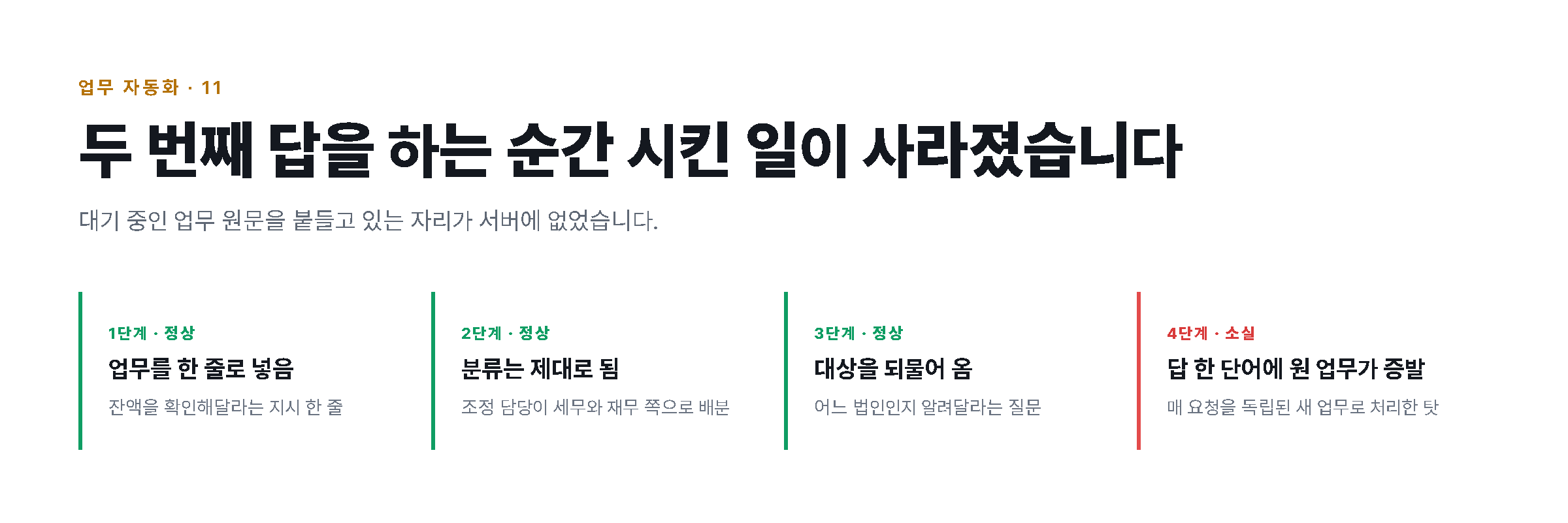 두 번째 답을 하는 순간 시킨 일이 사라졌습니다