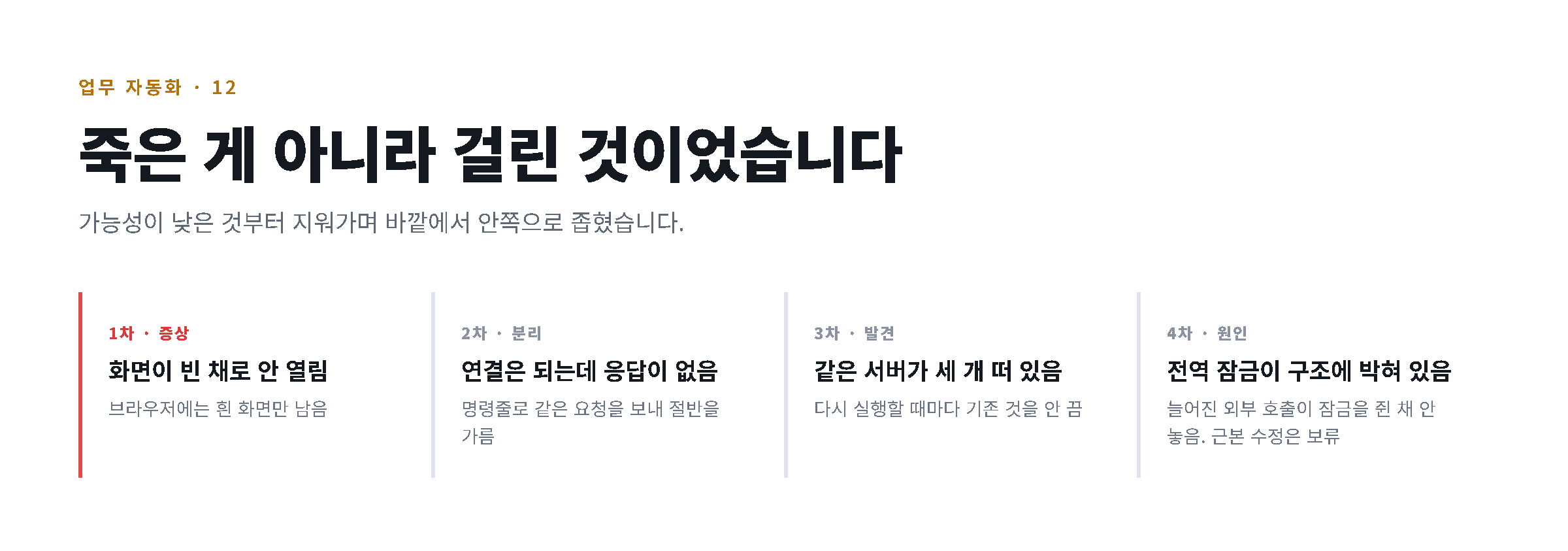 죽은 게 아니라 걸린 것이었습니다