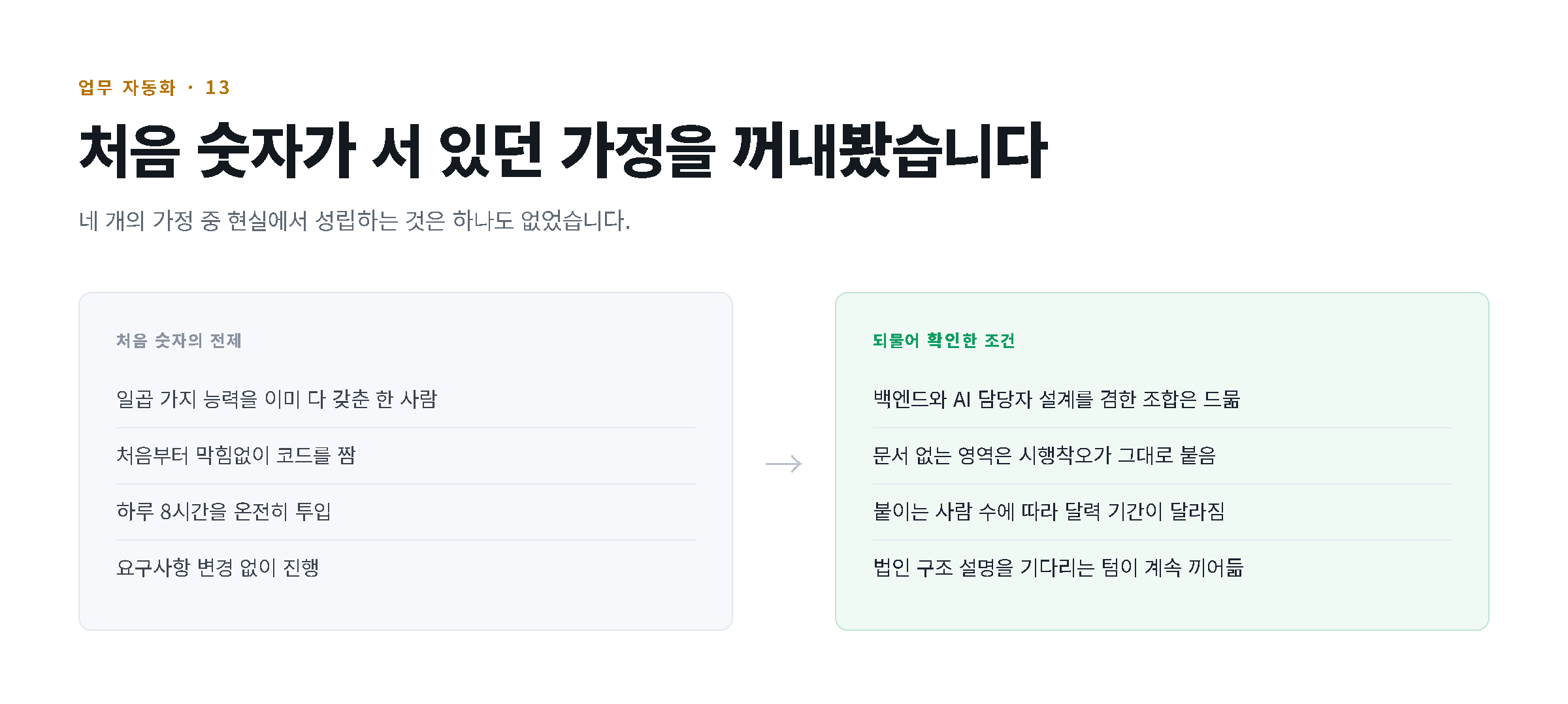 처음 숫자가 서 있던 가정을 꺼내봤습니다