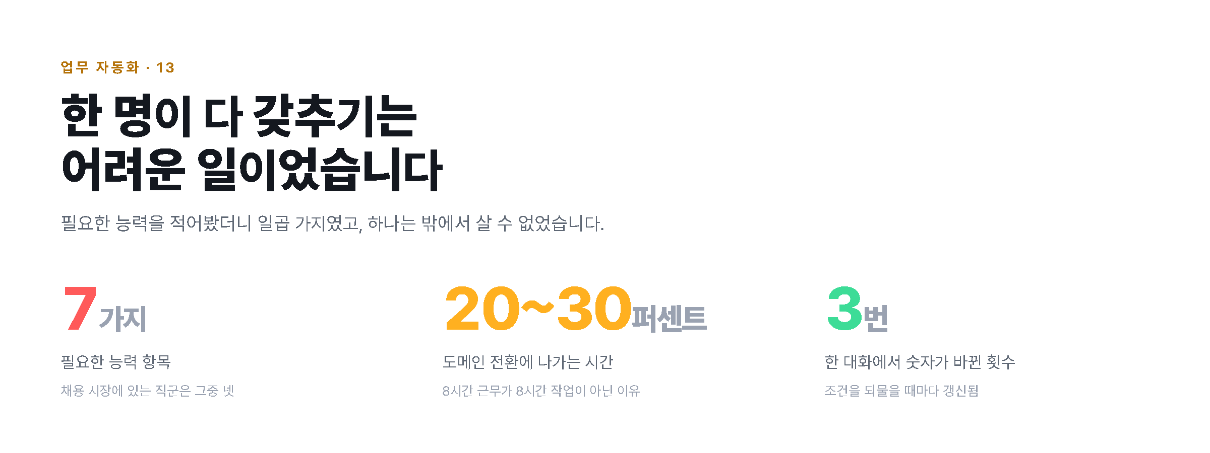 한 명이 다 갖추기는 어려운 일이었습니다