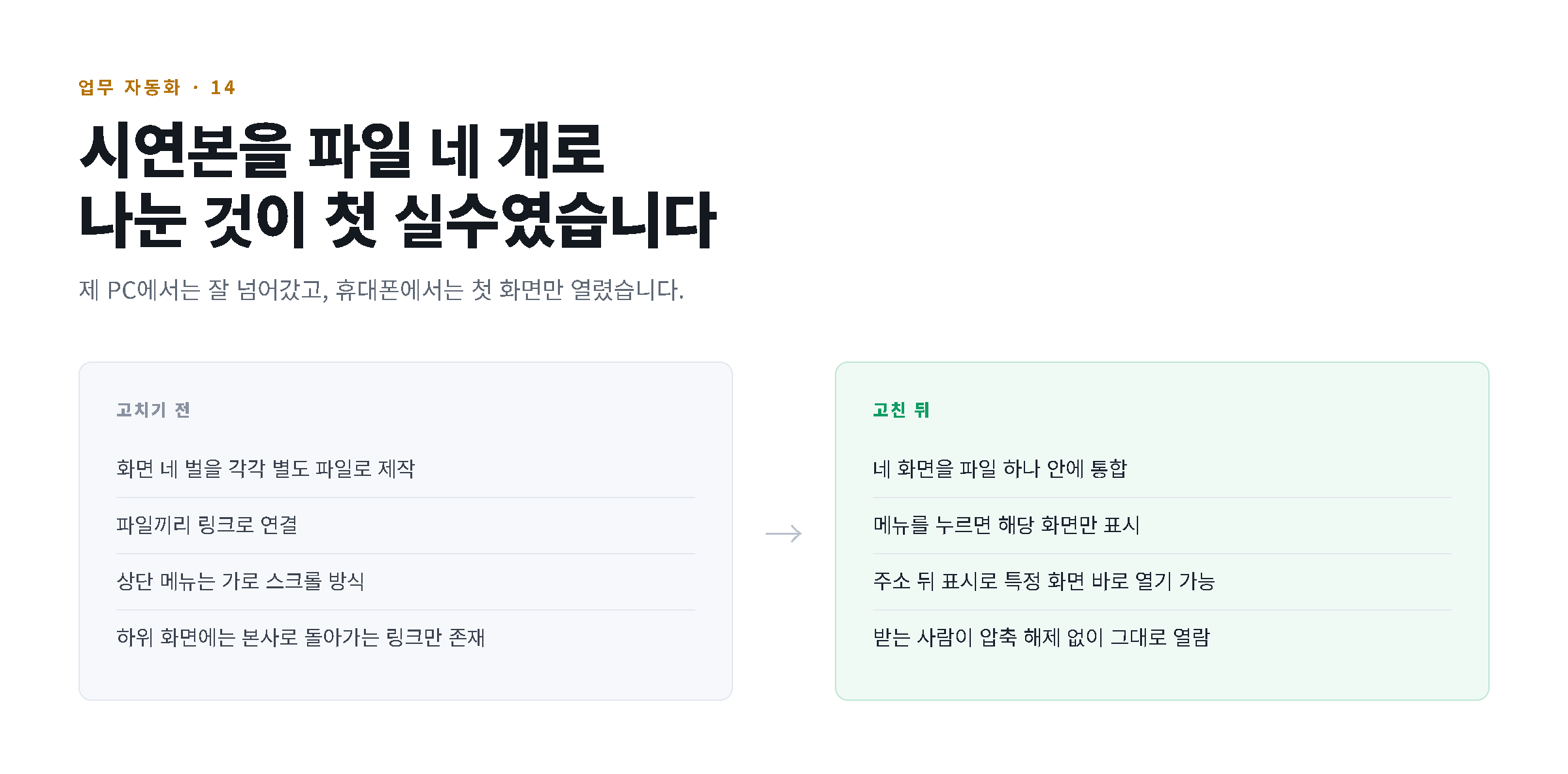 시연본을 파일 다섯 개로 나눈 것이 첫 실수였습니다