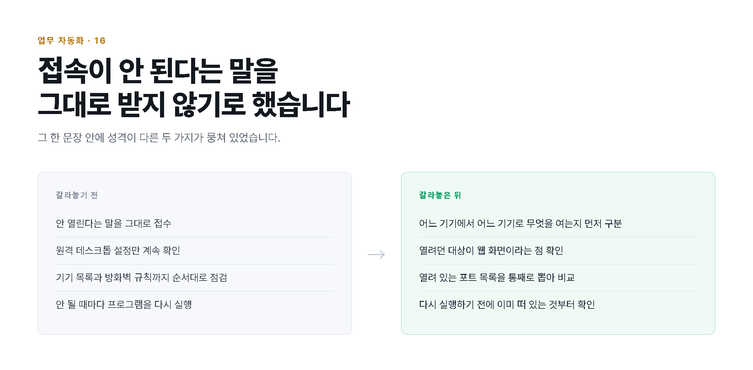 접속 문제의 원인을 구분하는 흐름