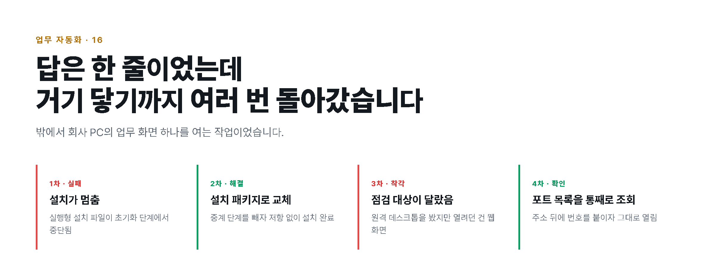 회사 PC 업무 화면에 접속하기까지의 점검 과정
