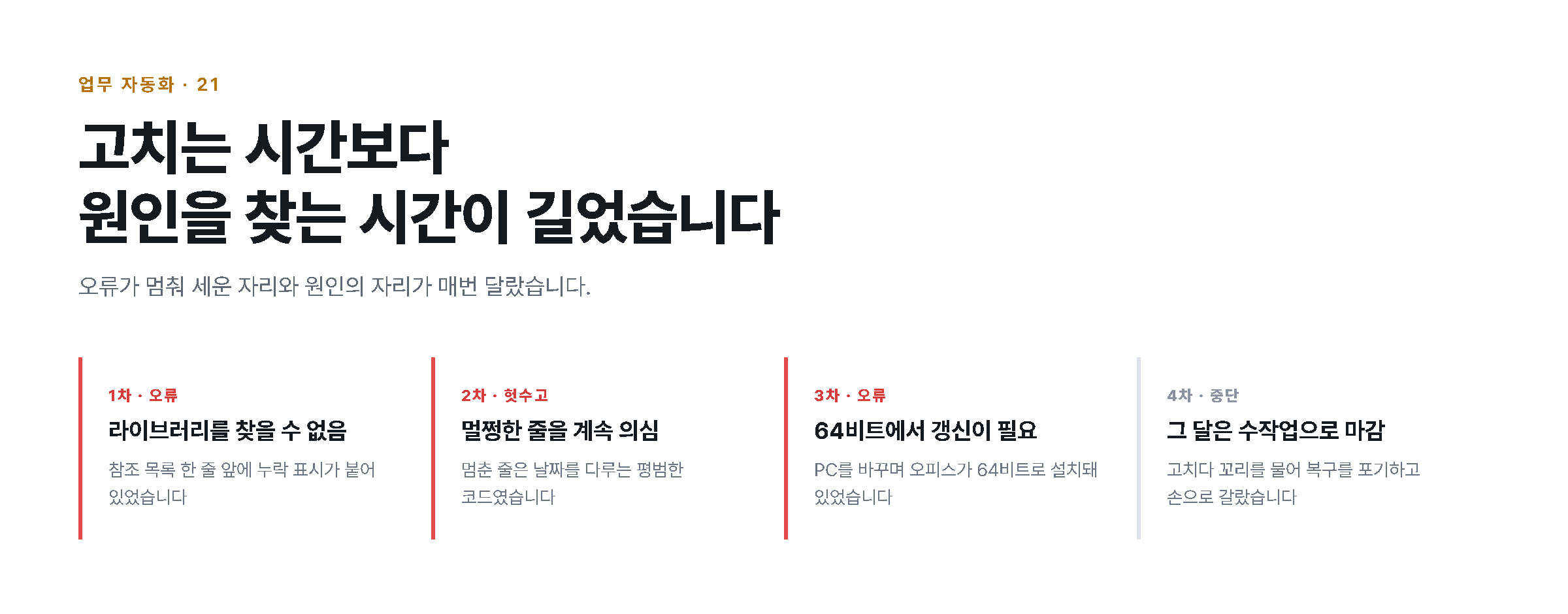 라이브러리 누락에서 64비트 오류를 거쳐 수작업 마감으로 끝난 복구 시도 네 단계를 정리한 도해