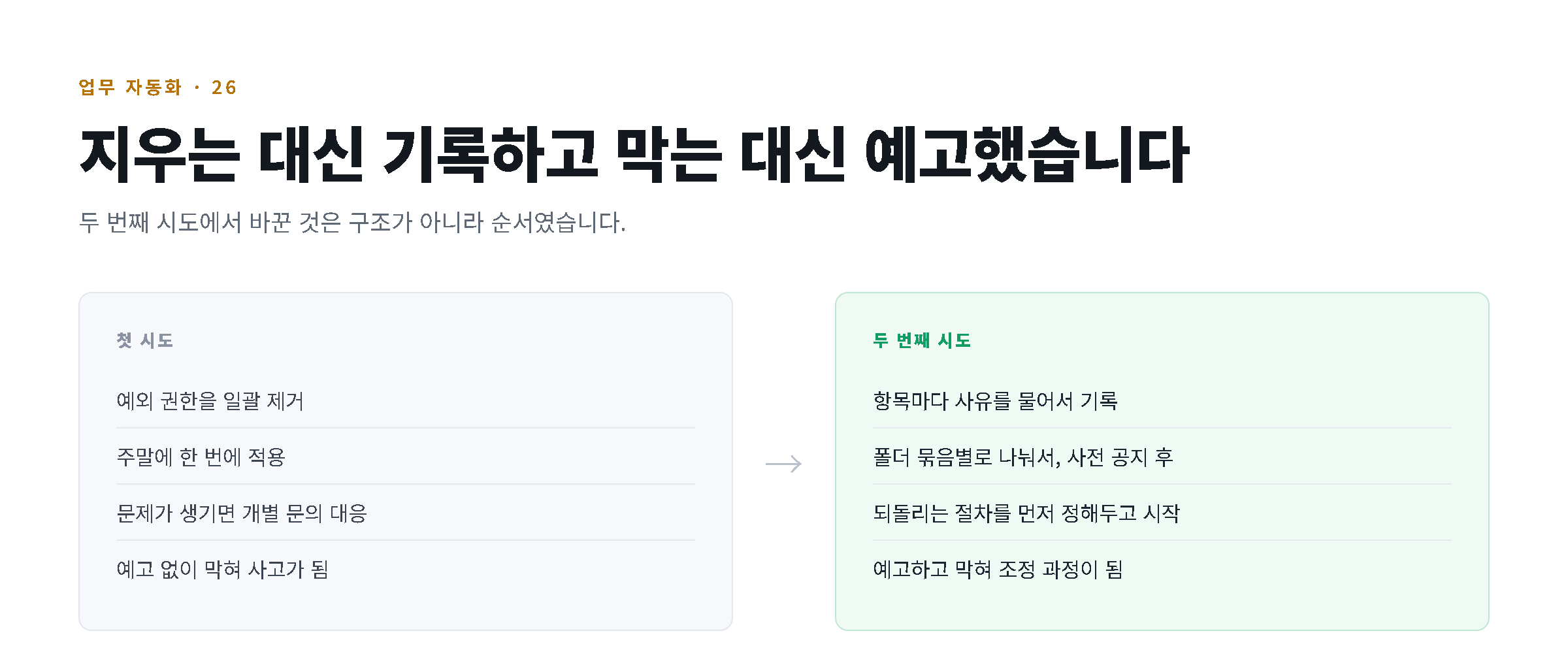 첫 시도와 두 번째 시도의 권한 정리 방식을 항목별로 비교한 도해