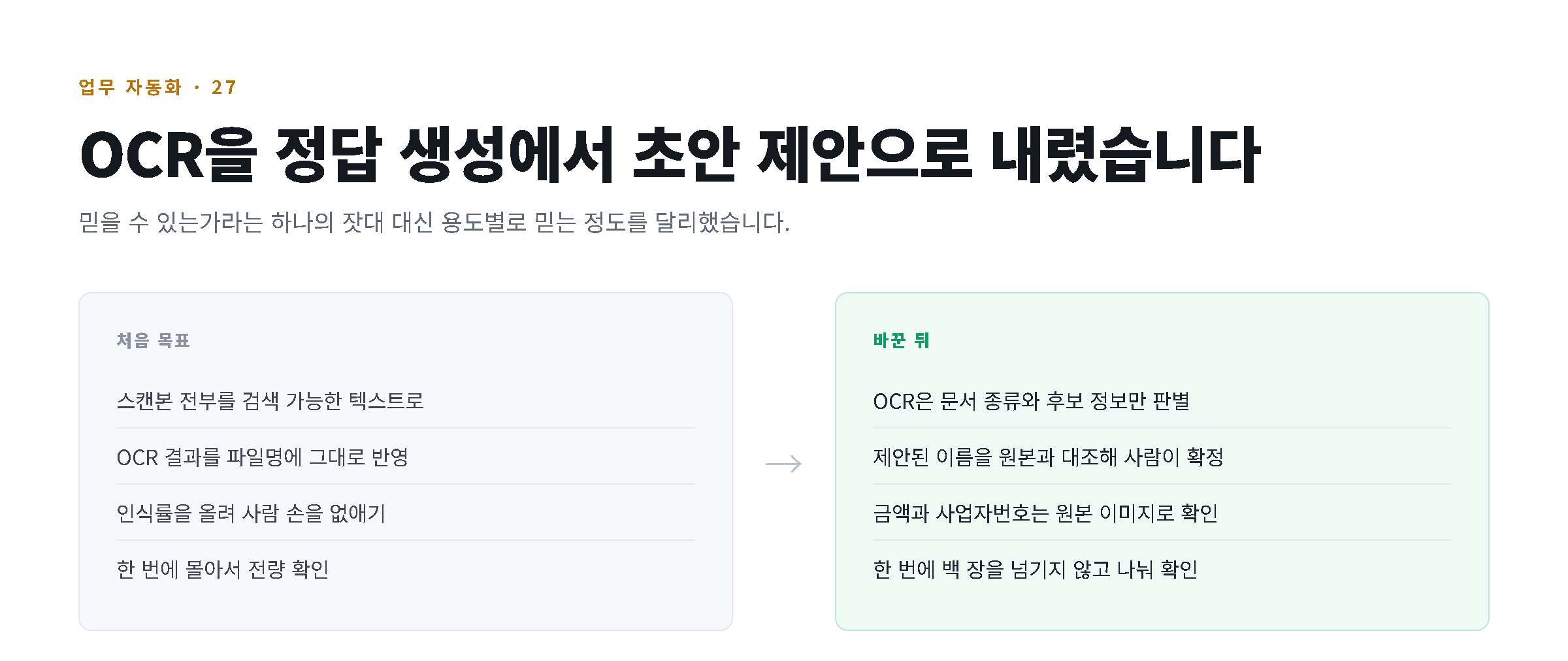 처음 목표와 방향을 바꾼 뒤의 OCR 활용 방식을 항목별로 비교한 도해
