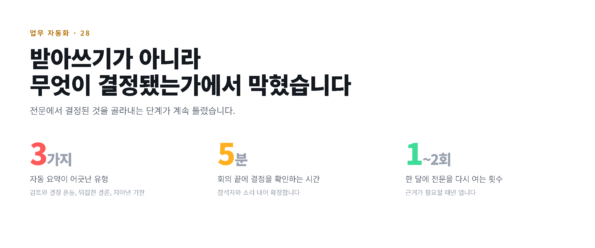 자동 요약이 어긋난 유형 세 가지와 회의 끝 5분 확인, 전문 열람 빈도를 정리한 도해