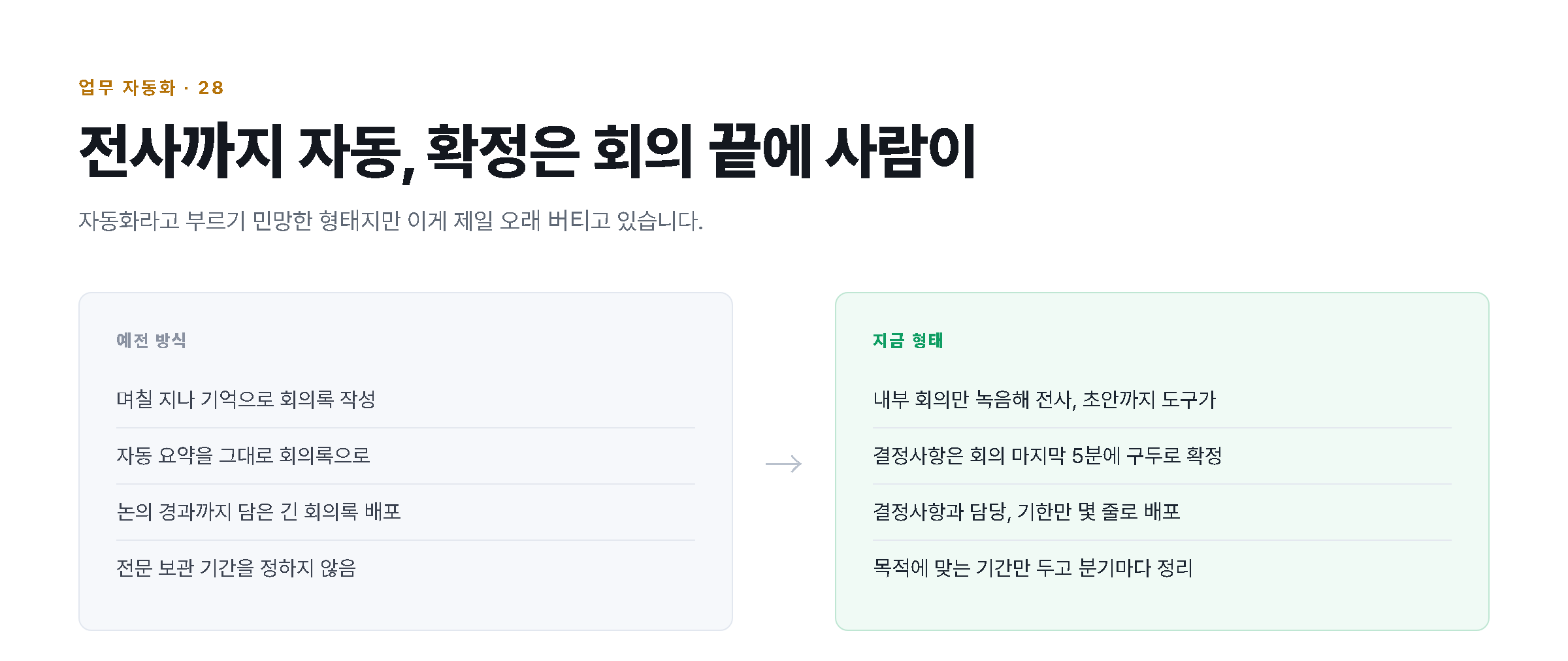 예전 회의록 방식과 지금의 운영 형태를 항목별로 비교한 도해