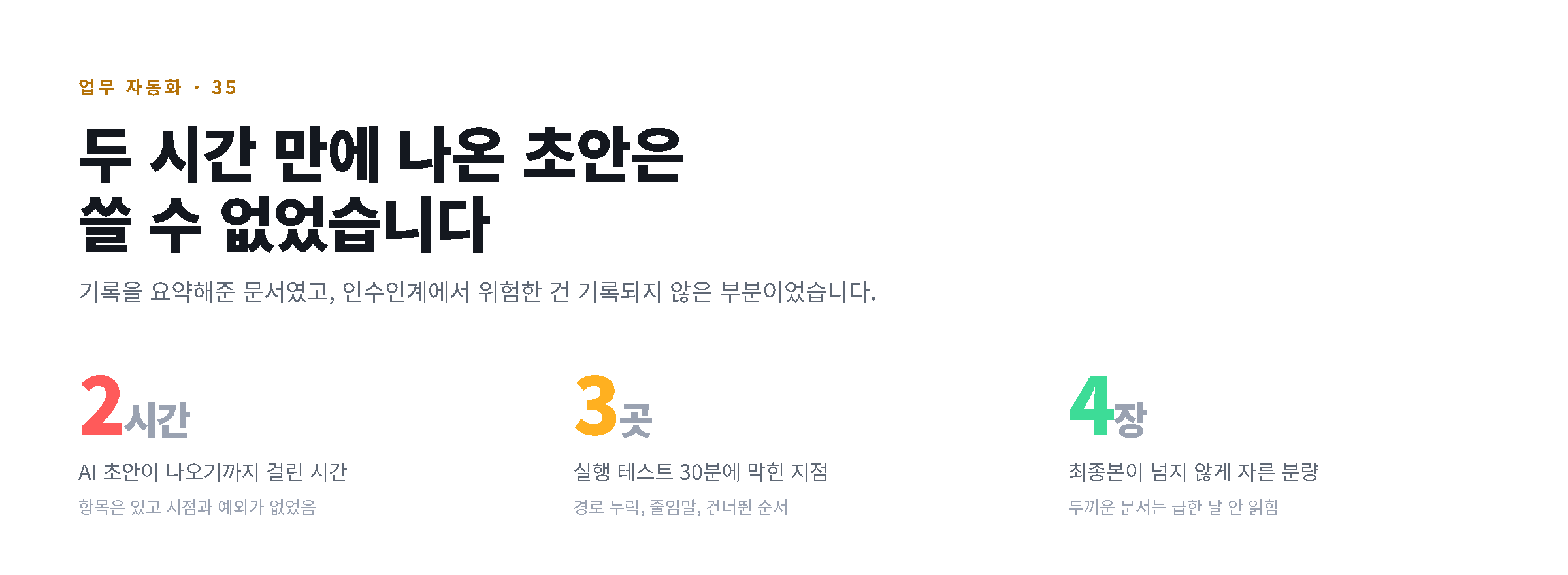 AI 초안 두 시간, 막힌 세 지점, 최종본 네 장을 숫자로 정리한 도해