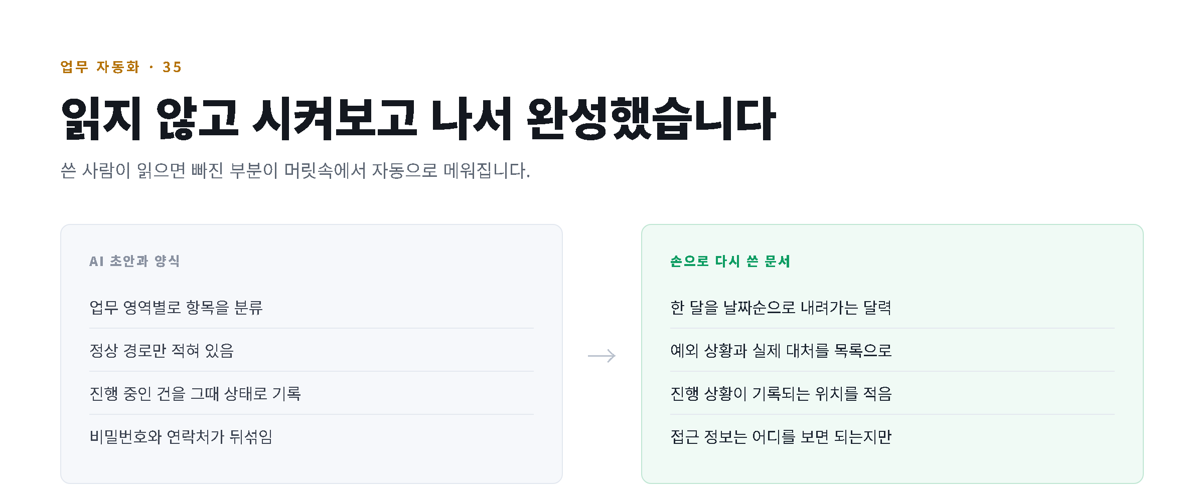AI 초안과 손으로 다시 쓴 문서의 구조를 비교한 도해