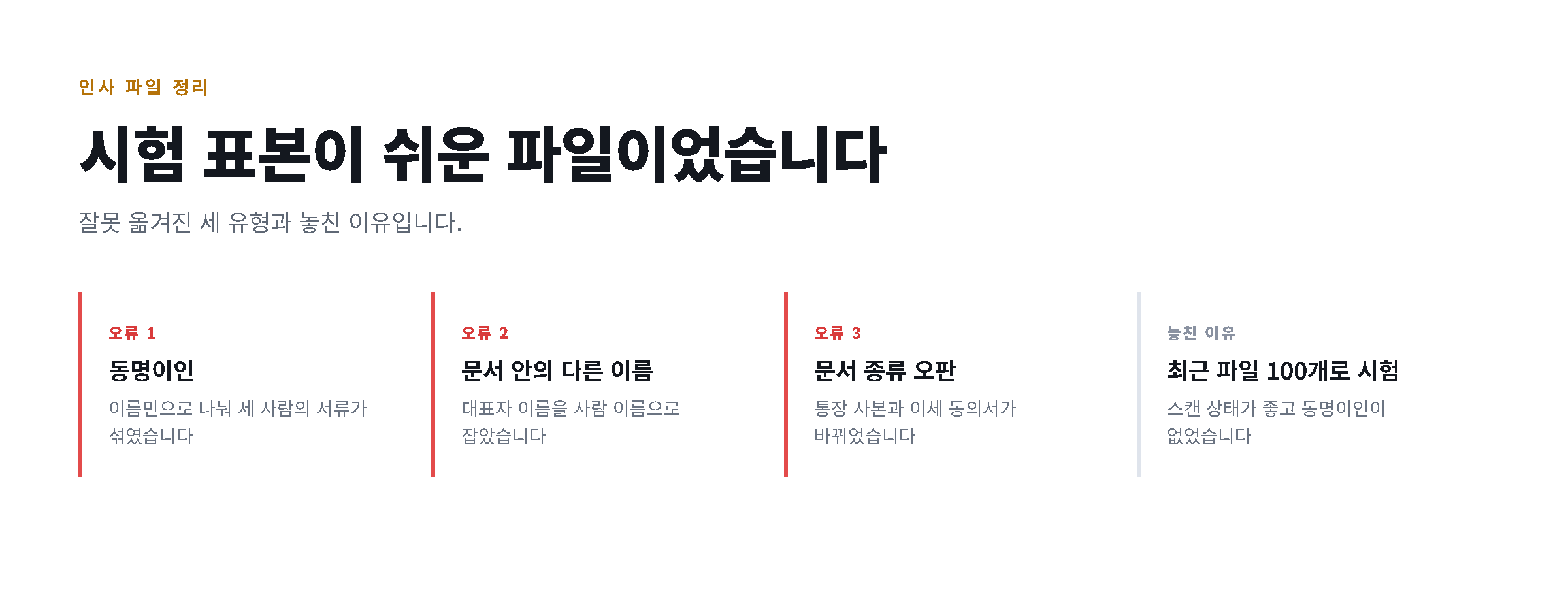 잘못 옮겨진 세 가지 유형과 시험에서 놓친 이유를 단계로 정리한 도해