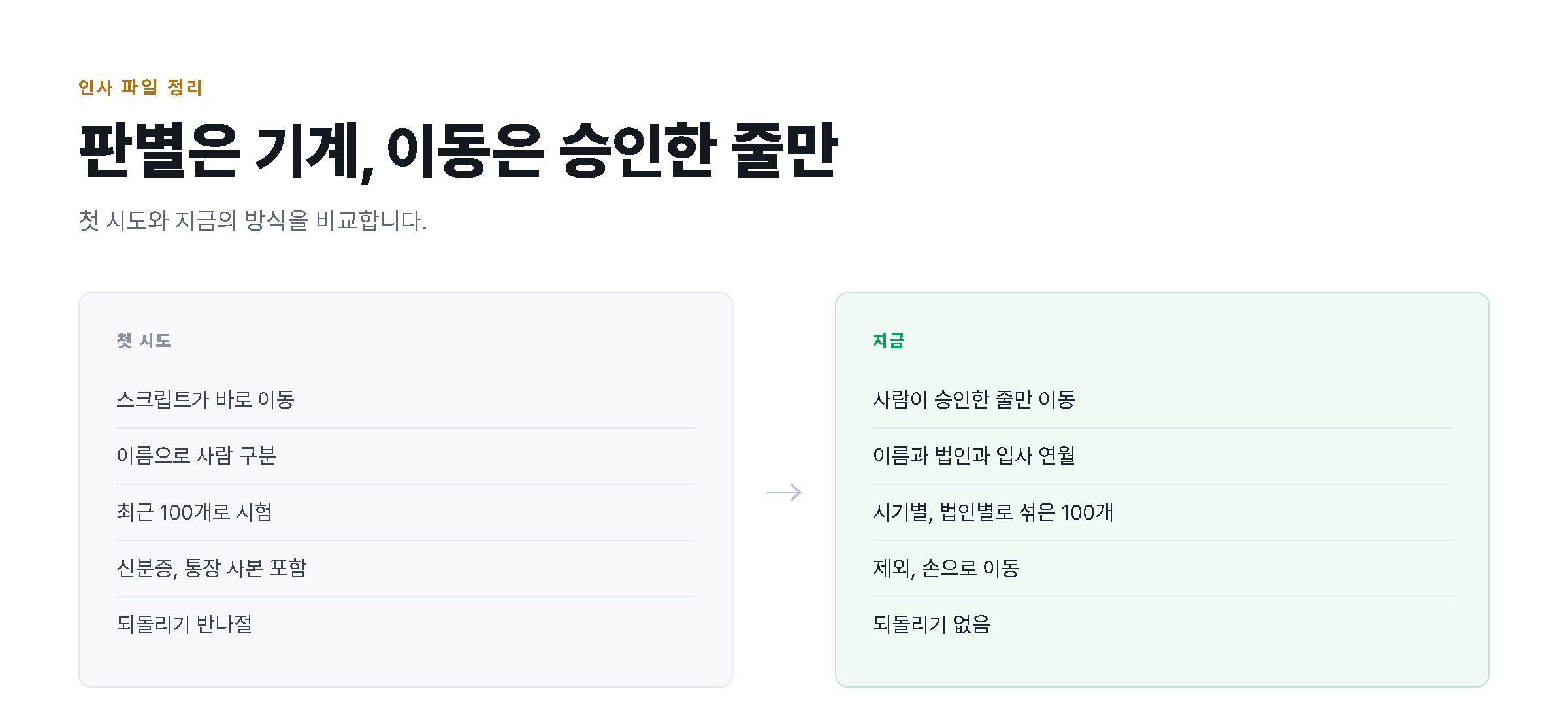 첫 시도와 지금의 파일 이동 방식을 좌우로 비교한 도해