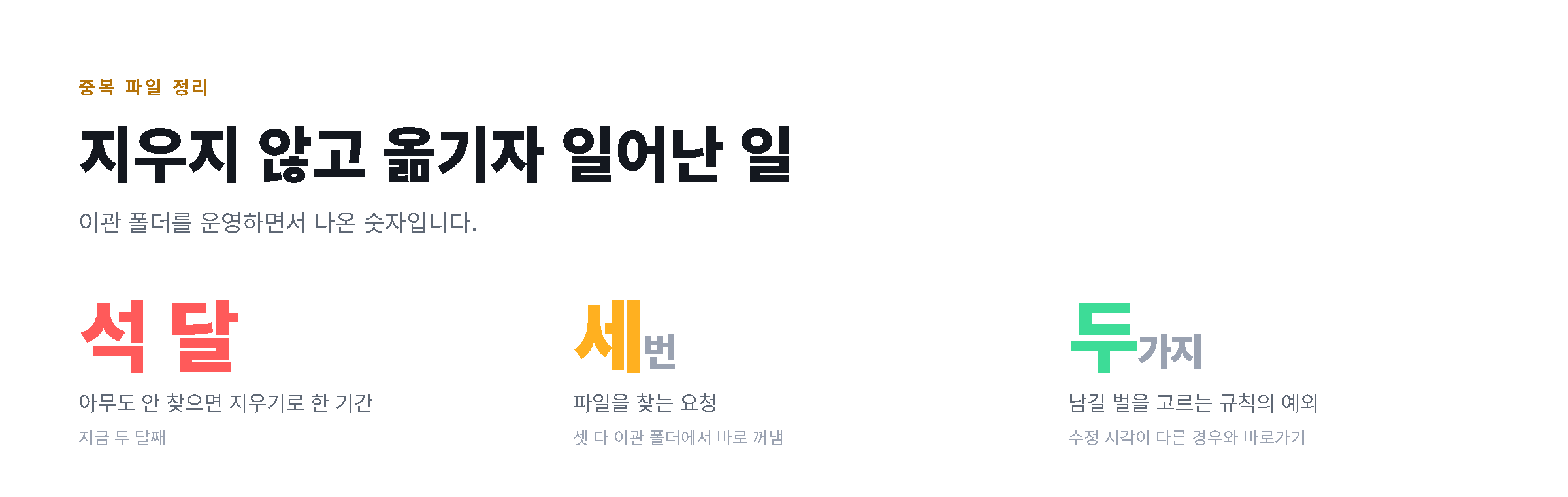 중복 파일을 옮기고 보관하며 나온 숫자를 정리한 도해