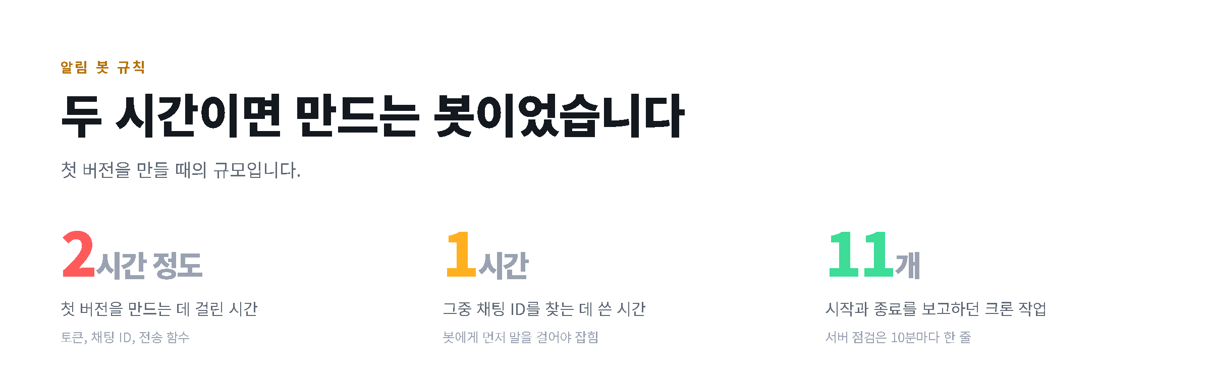 알림 봇 첫 버전을 만드는 데 든 시간과 작업 수를 숫자로 정리한 도해