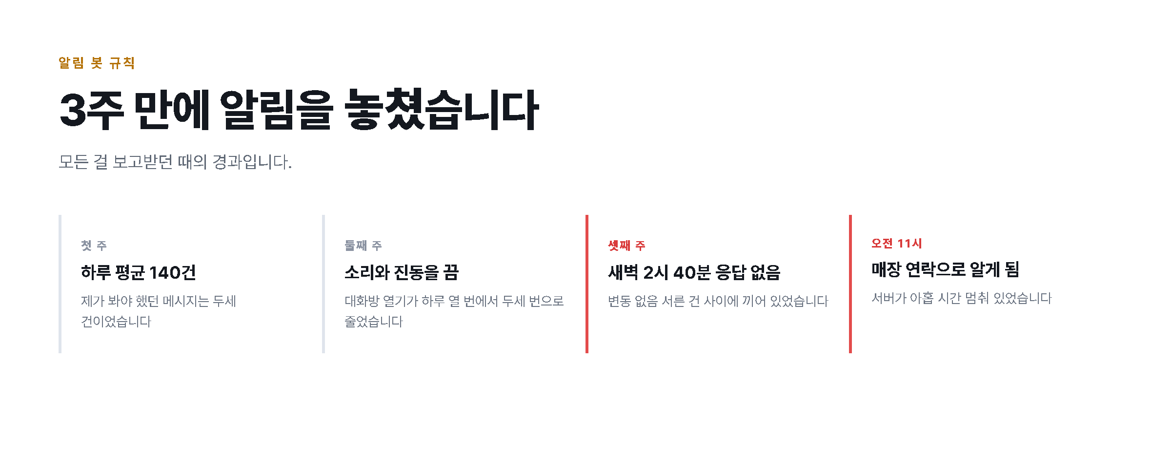 첫 주부터 서버가 아홉 시간 멈춘 것을 알게 되기까지의 경과를 단계로 정리한 도해
