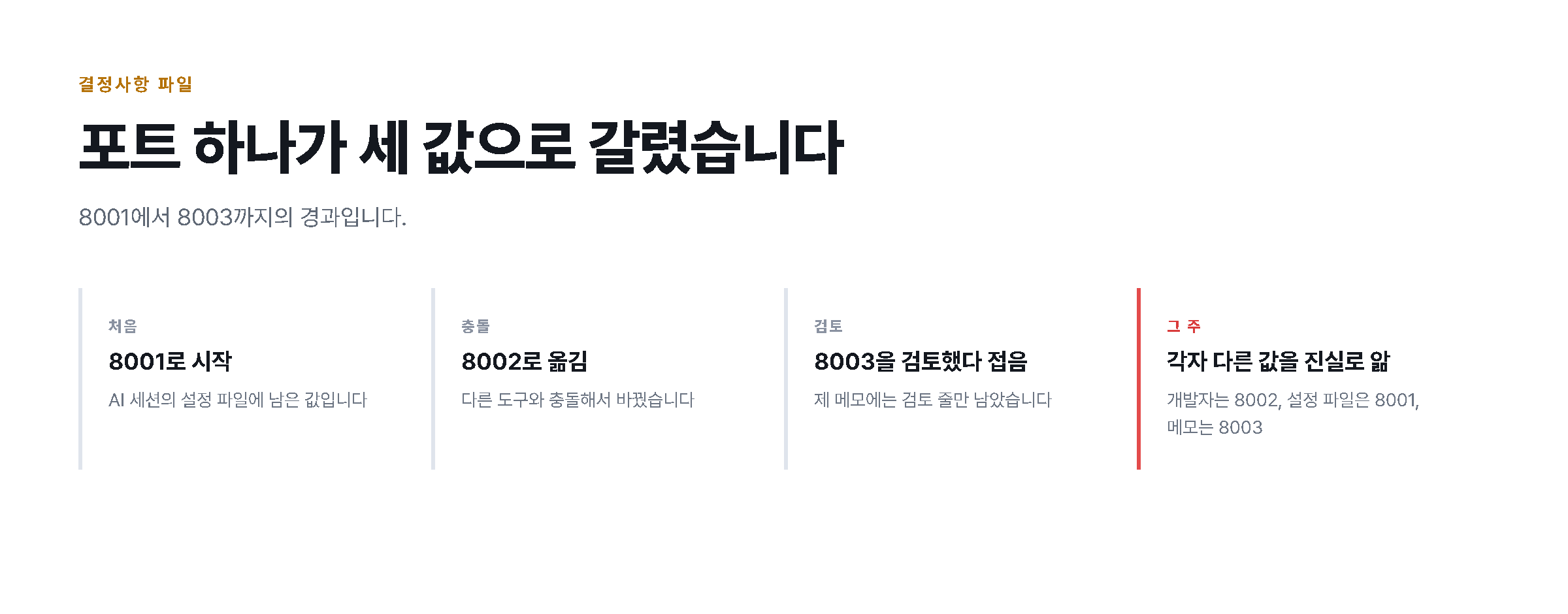 포트 번호가 세 값으로 갈린 경과를 단계로 정리한 도해