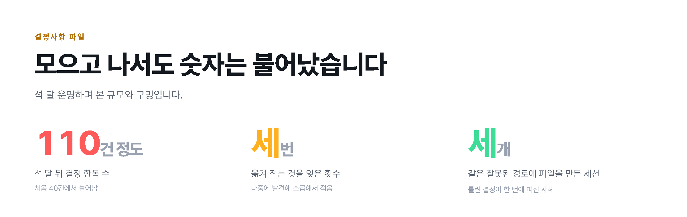 석 달 뒤 결정 항목 수와 옮겨 적기를 잊은 횟수를 숫자로 정리한 도해