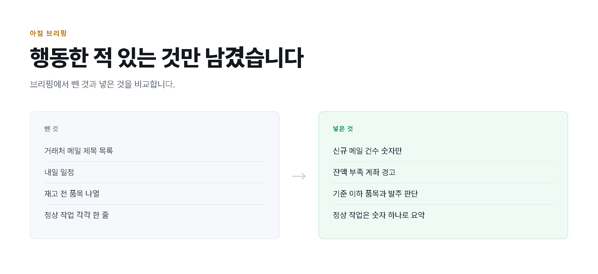 브리핑에서 뺀 항목과 새로 넣은 항목을 좌우로 비교한 도해